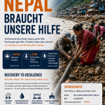 NEPAL Anzeige social media